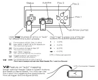 TURBO 2000 SUPER DELUXE kabelloses GamePad v2